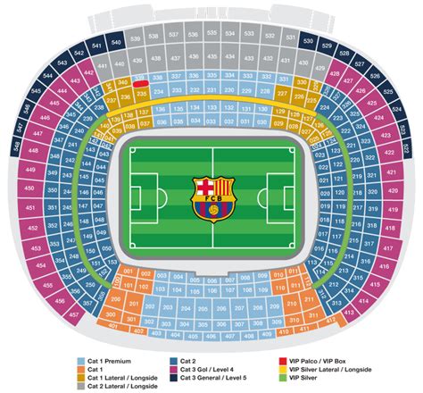 fc barcelona stadium tickets